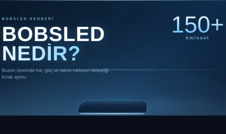 Bobsled nedir sorusunu yanıtlayan 150+ km/saat hız bilgisi içeren tanıtım görseli